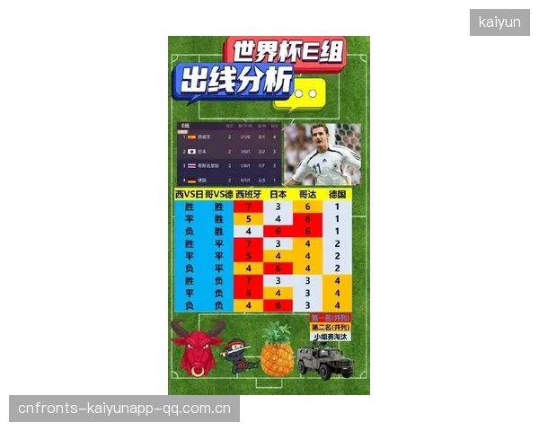 2026世界杯启用新积分算法，将深度影响小组晋级走势——未来足球战场的新变革